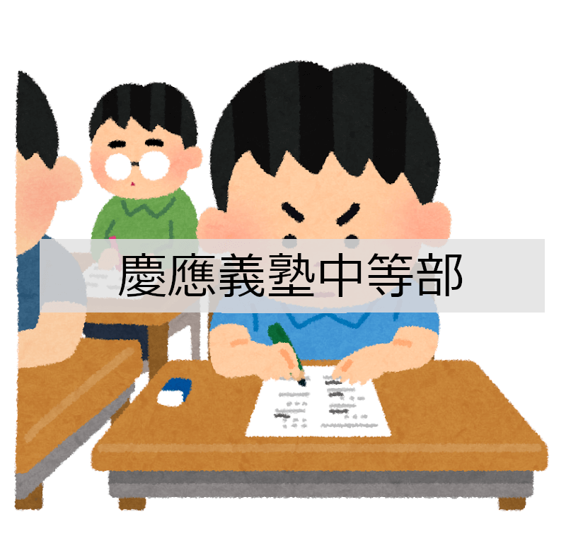 慶應義塾中等部 算数 2022年度入試問題 問3-(1) 折り紙の角度