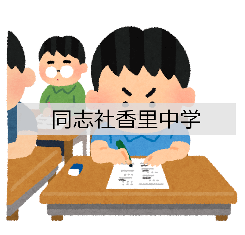 同志社香里中学 算数 2025年度入学試験問題(前期) 問7 展開図