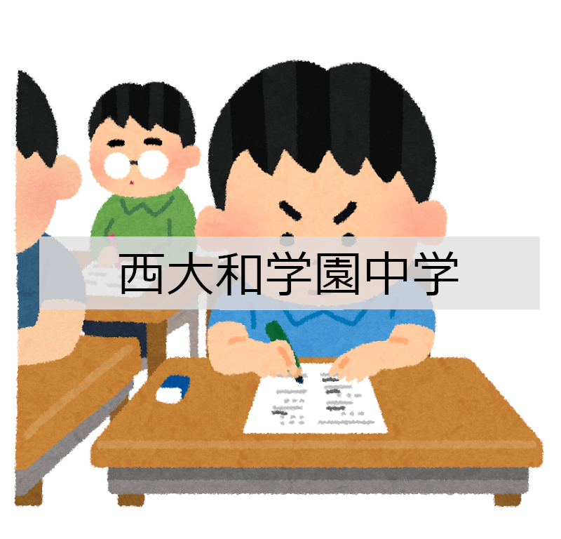西大和学園中学 算数 2020年度入学試験問題 問4 条件の読み解き